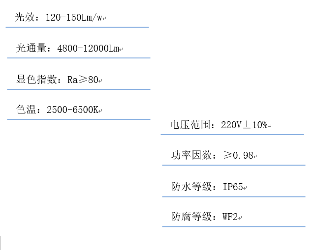 QQ截圖20180508161935.png