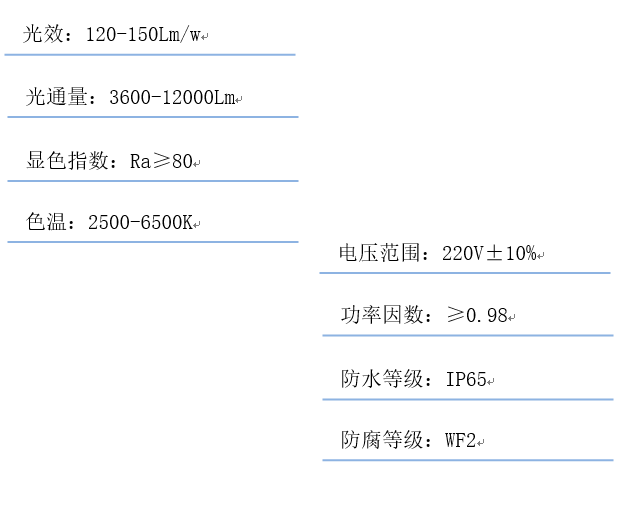 QQ截圖20180509141030.png